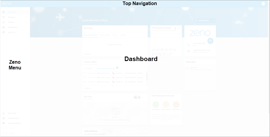 dashboard.png